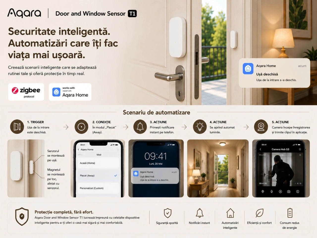 Aqara T1 - scenarii de automatizare pentru iluminat, siguranță și confort