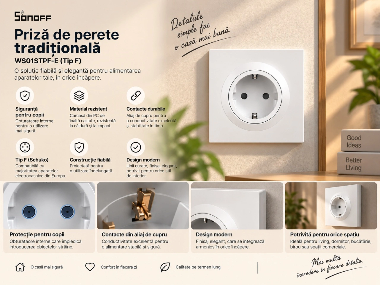 Sonoff WS01STPF-E - caracteristici, materiale rezistente, contacte din aliaj de cupru și design modern